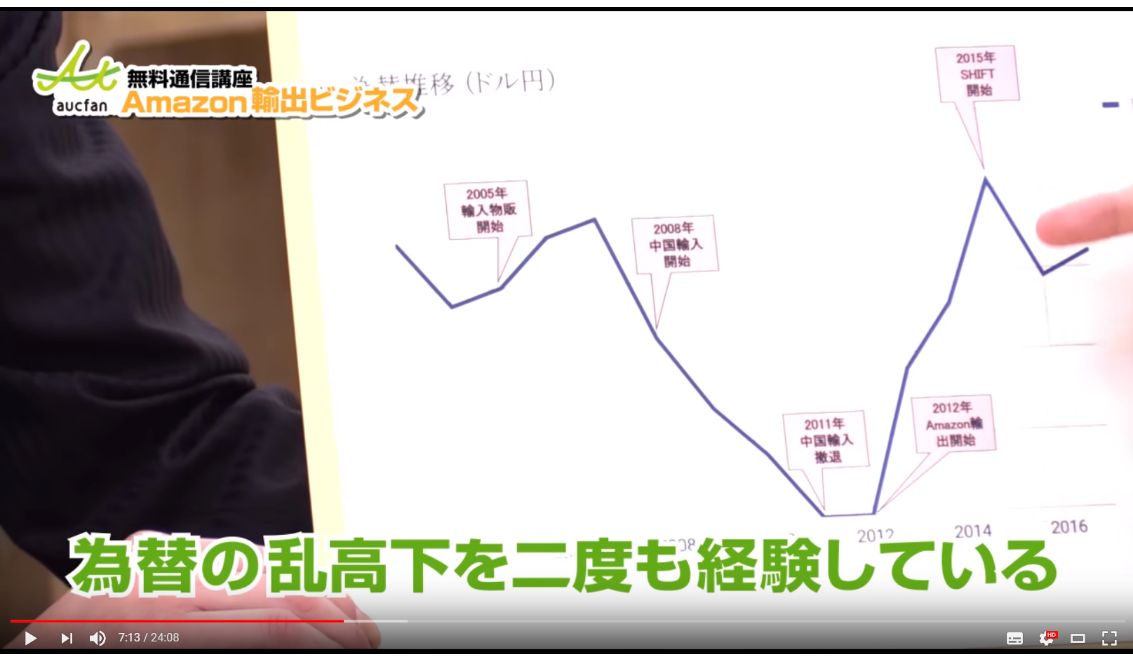 SHIFT塾の竹中重人013